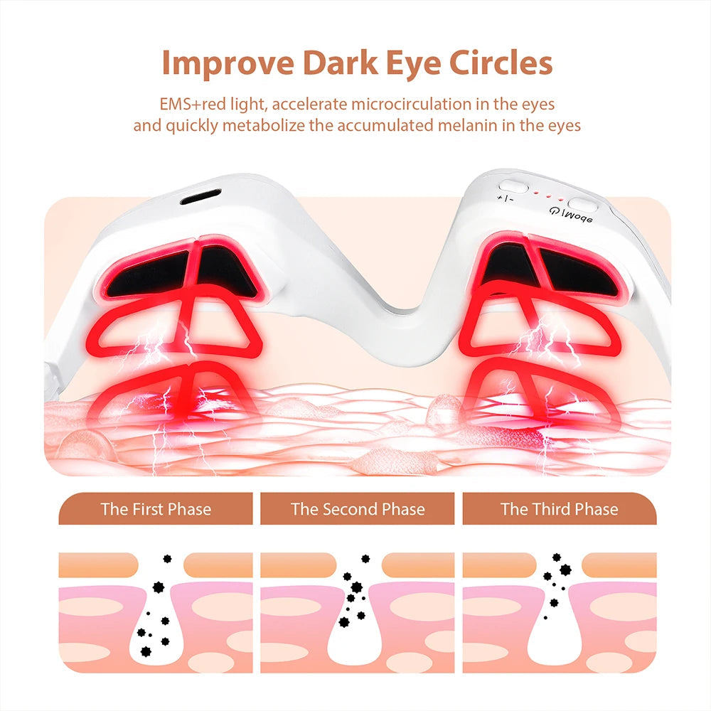 Reduce las Ojeras